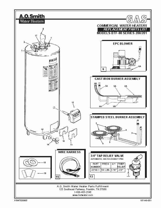 A O  Smith Water Heater BTF-80-page_pdf